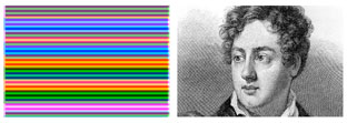 George Gordon Noel Lord Byron