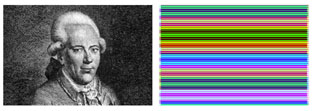 Georg Christoph Lichtenberg