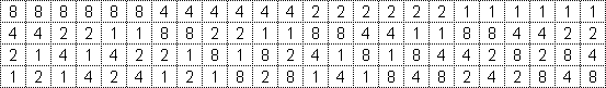 Anzeige permut.gif